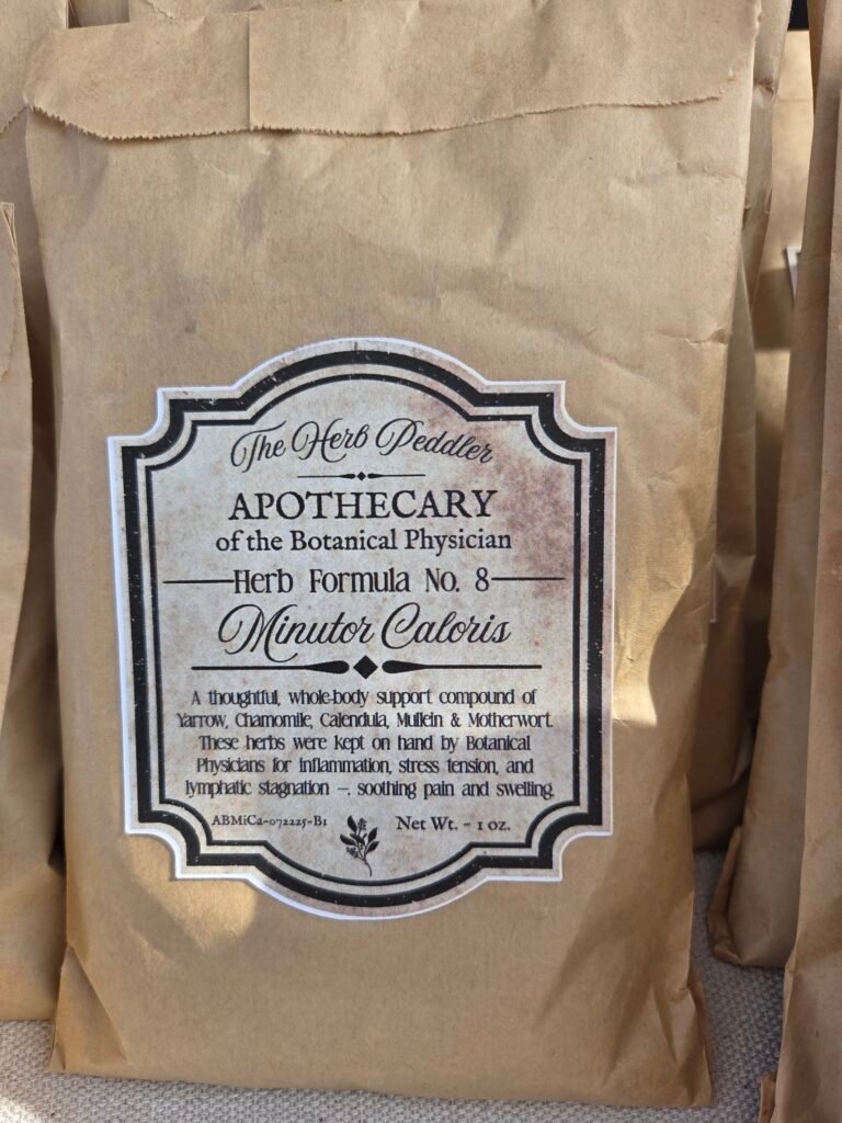 Formula No. 8 - Minutor Caloris - Joint & Tissue Support